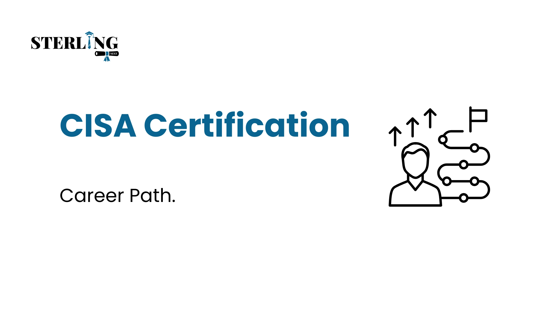 CISA Certification Career Path
