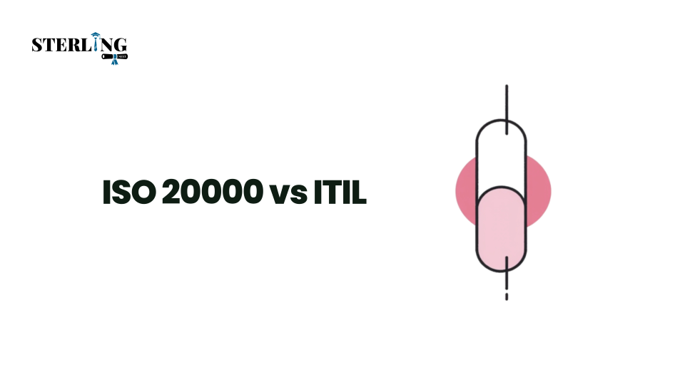 ISO 20000 vs ITIL