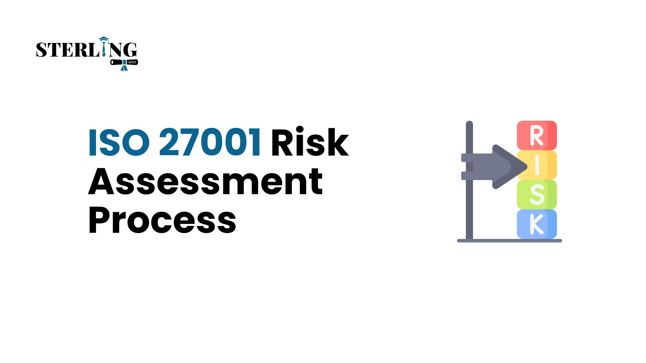 ISO 27001 Risk Assessment Process