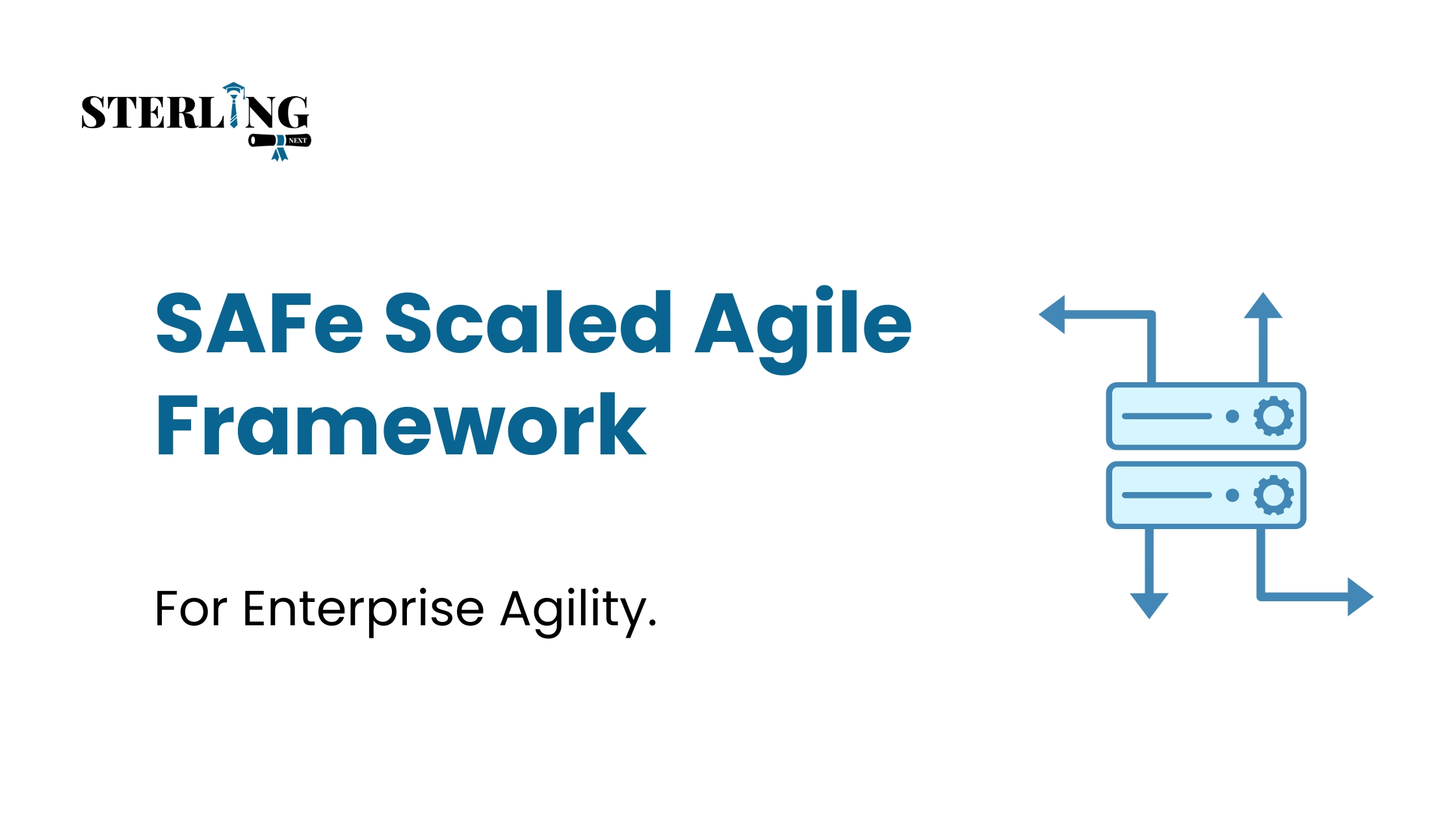 SAFe Scaled Agile Framework for Enterprise Agility
