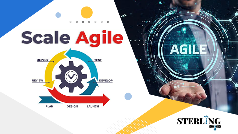 SAFe Scaled Agile Framework for Enterprise Agility in 2025