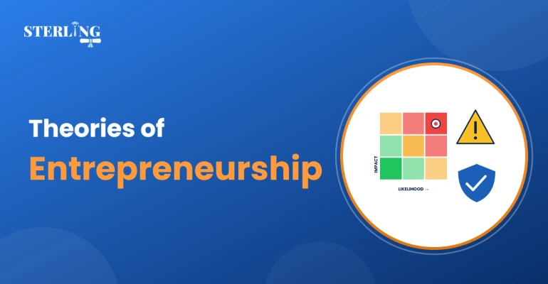 Theories of Entrepreneurship